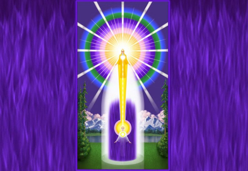 The Chart of the Mighty I AM Presence — a human figure below, a blazing sphere of white light directly above the head ringed by concentric colored bands, joined by a tube of white light descending through the crown