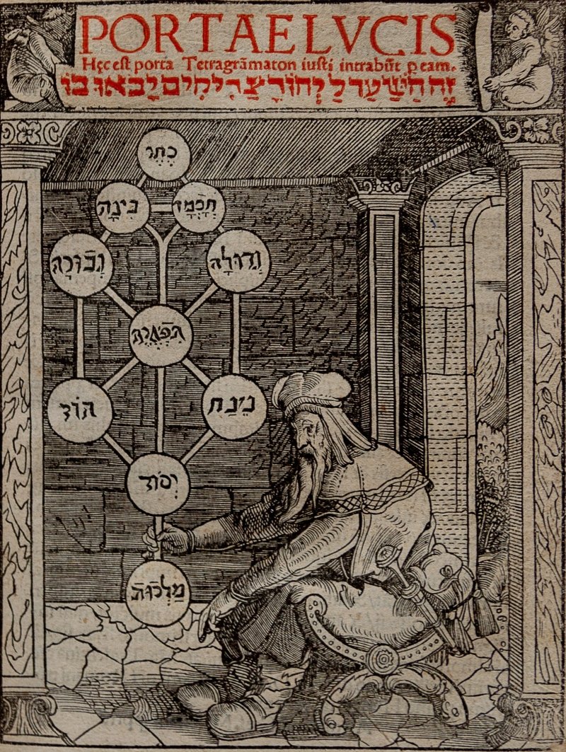 A historical engraving of the Kabbalistic Tree of Life — a bearded sage holding the tree of ten sefirot, Keter crowning the top